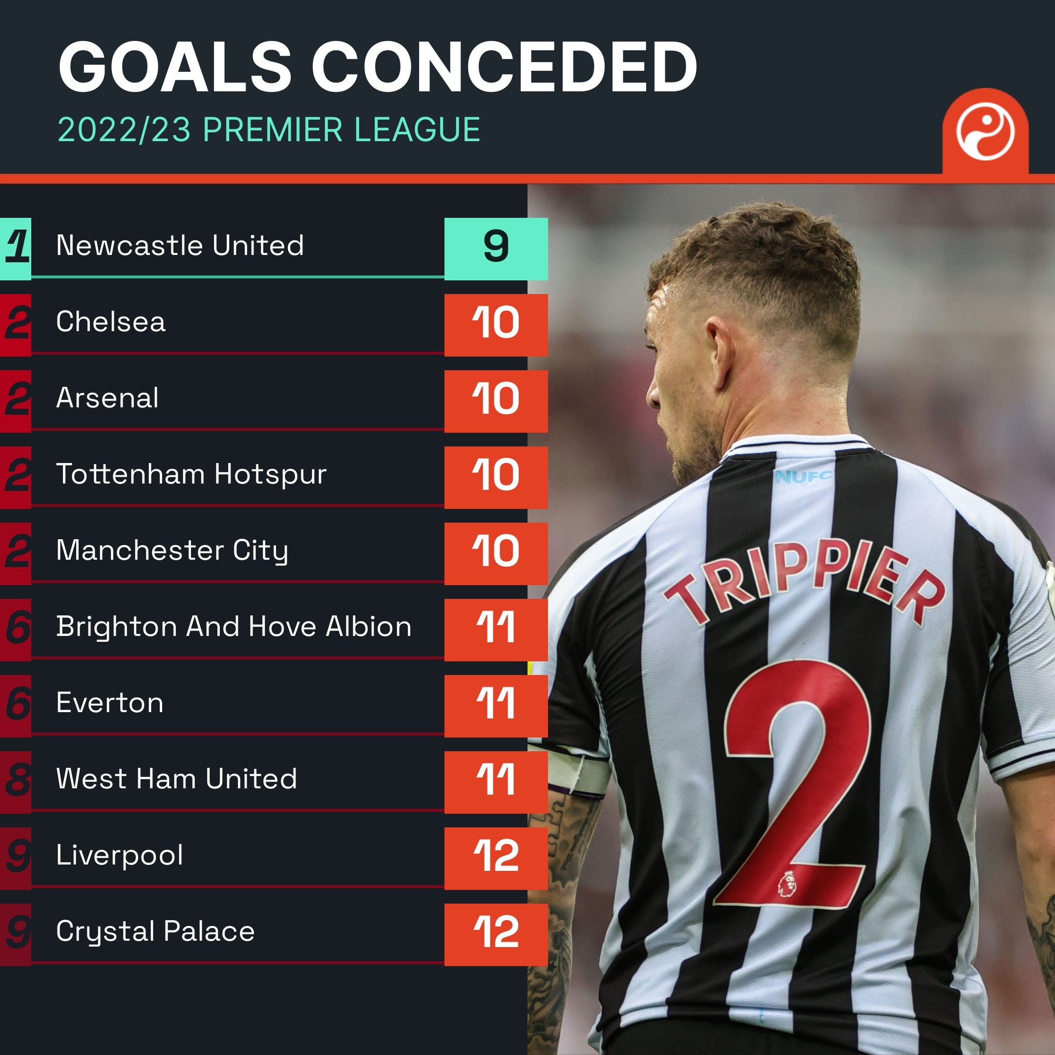 理解与和平 理解与和平